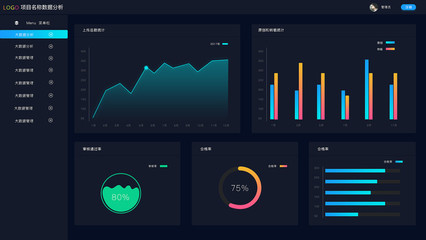 大數(shù)據(jù)分析與服務(wù) UI界面的關(guān)鍵作用